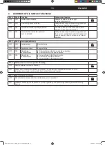 Preview for 15 page of 4Ddoors GA103 Instructions For Fitting, Operating And Maintenance