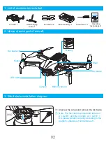 Preview for 3 page of 4DRC 4D-F9 Operating Instructions Manual