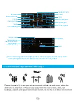 Preview for 7 page of 4DRC 4D-F9 Operating Instructions Manual