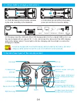 Preview for 5 page of 4DRC 4D-V25 Operating Instructions Manual