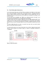 Предварительный просмотр 16 страницы 4DSP AD484 User Manual