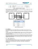 Preview for 18 page of 4DSP FC6301 User Manual