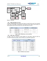 Preview for 20 page of 4DSP FC6301 User Manual