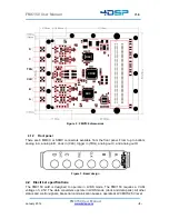 Preview for 8 page of 4DSP FMC150 User Manual