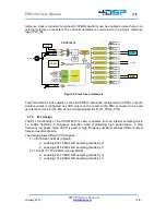 Предварительный просмотр 12 страницы 4DSP FMC150 User Manual