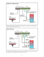 Предварительный просмотр 11 страницы 4eco immerSUN Installation And User Manual