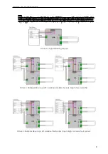 Предварительный просмотр 10 страницы 4EVAC Loopdrive 4E-FIM-I User And Installation Manual