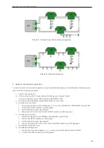 Предварительный просмотр 15 страницы 4EVAC Loopdrive 4E-FIM-I User And Installation Manual