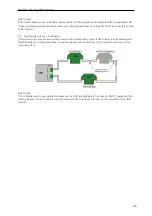 Предварительный просмотр 19 страницы 4EVAC Loopdrive 4E-FIM-I User And Installation Manual