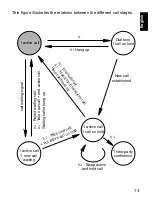 Preview for 13 page of 4G Systems XSJack T3e User Manual