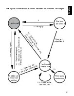 Preview for 11 page of 4G Systems XSJack T3i User Manual