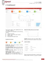 Preview for 5 page of 4IPNET APM100 User Manual