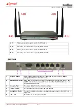 Preview for 16 page of 4IPNET EAP210 User Manual