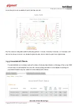 Preview for 126 page of 4IPNET EAP210 User Manual