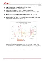 Preview for 127 page of 4IPNET EAP210 User Manual