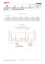 Preview for 158 page of 4IPNET EAP210 User Manual