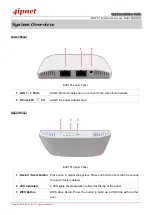 Preview for 6 page of 4IPNET EAP701 Quick Installation Manual