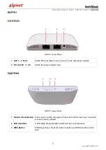 Preview for 10 page of 4IPNET EAP701 User Manual