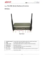 Preview for 9 page of 4IPNET HSG320 User Manual