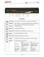 Preview for 10 page of 4IPNET HSG320 User Manual