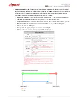 Preview for 154 page of 4IPNET HSG320 User Manual