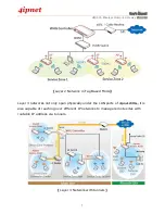 Preview for 7 page of 4IPNET HSG326 User Manual