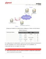 Preview for 22 page of 4IPNET HSG326 User Manual