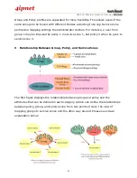 Preview for 43 page of 4IPNET HSG326 User Manual