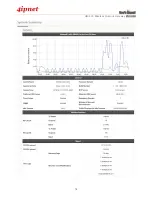 Preview for 78 page of 4IPNET HSG326 User Manual