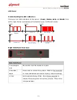 Предварительный просмотр 106 страницы 4IPNET HSG326 User Manual