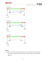 Preview for 146 page of 4IPNET HSG326 User Manual