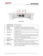 Preview for 8 page of 4IPNET OWL300 Quick Installation Manual