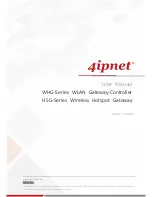 4IPNET WHG201 User Manual preview