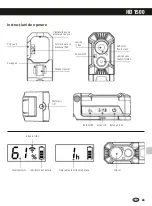 Preview for 89 page of 4K5 HD 1500 Operating Instructions Manual