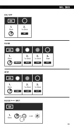 Preview for 3 page of 4K5 WL 380 Manual