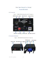 Preview for 1 page of 4KDVB HD-F01-RX User Manual