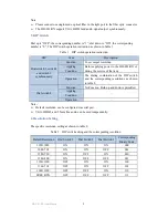 Preview for 2 page of 4KDVB HD-F01-RX User Manual