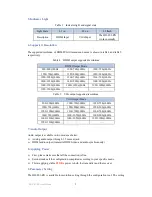 Preview for 3 page of 4KDVB HD-F01-RX User Manual