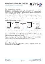 Preview for 13 page of 4Links Diagnostic SpaceWire Interface DSI-RG408 User Manual