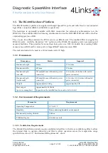 Preview for 17 page of 4Links Diagnostic SpaceWire Interface DSI-RG408 User Manual