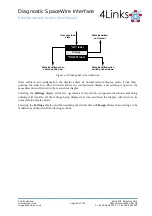 Preview for 25 page of 4Links Diagnostic SpaceWire Interface DSI-RG408 User Manual