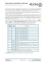 Preview for 33 page of 4Links Diagnostic SpaceWire Interface DSI-RG408 User Manual