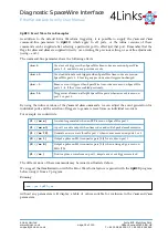 Preview for 35 page of 4Links Diagnostic SpaceWire Interface DSI-RG408 User Manual