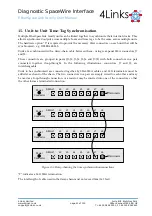 Preview for 41 page of 4Links Diagnostic SpaceWire Interface DSI-RG408 User Manual