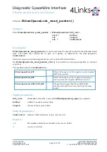 Preview for 79 page of 4Links Diagnostic SpaceWire Interface DSI-RG408 User Manual