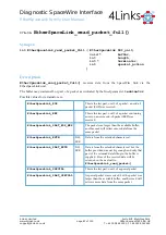 Preview for 87 page of 4Links Diagnostic SpaceWire Interface DSI-RG408 User Manual