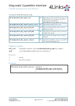 Preview for 108 page of 4Links Diagnostic SpaceWire Interface DSI-RG408 User Manual