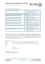 Preview for 110 page of 4Links Diagnostic SpaceWire Interface DSI-RG408 User Manual