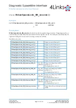 Preview for 112 page of 4Links Diagnostic SpaceWire Interface DSI-RG408 User Manual