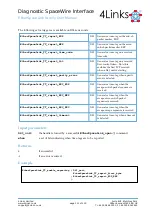 Preview for 115 page of 4Links Diagnostic SpaceWire Interface DSI-RG408 User Manual